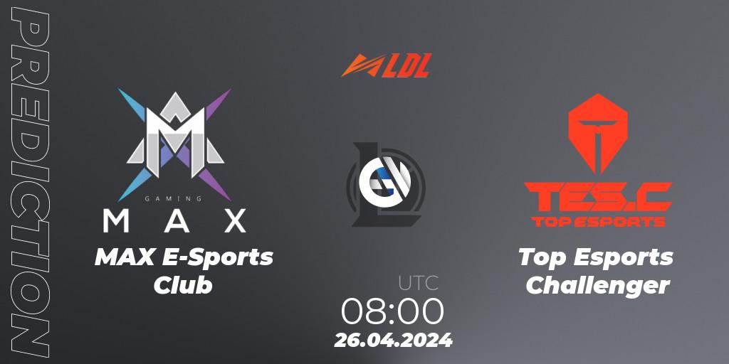 Prognoza MAX E-Sports Club - Top Esports Challenger. 26.04.2024 at 08:00, LoL, LDL 2024 - Stage 2