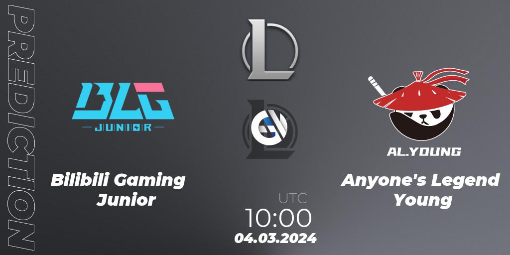 Prognoza Bilibili Gaming Junior - Anyone's Legend Young. 04.03.2024 at 10:00, LoL, LDL 2024 - Stage 1
