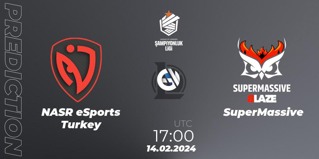 Prognoza NASR eSports Turkey - SuperMassive. 14.02.24, LoL, TCL Winter 2024