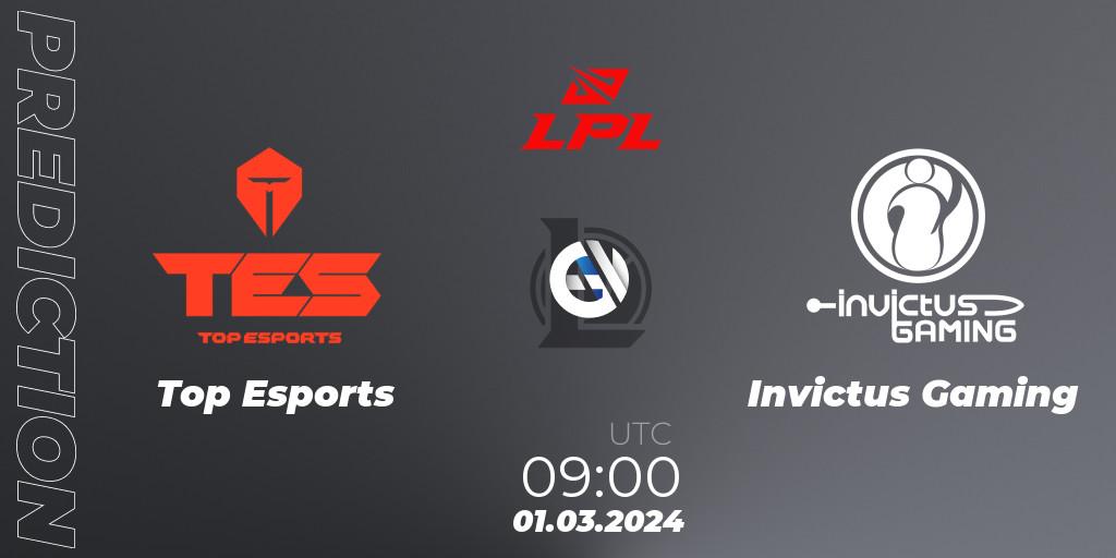 Prognoza Top Esports - Invictus Gaming. 01.03.24, LoL, LPL Spring 2024 - Group Stage