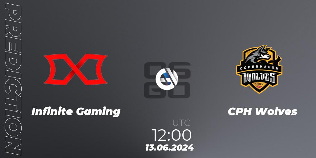 Prognoza Infinite Gaming - CPH Wolves. 13.06.2024 at 12:00, Counter-Strike (CS2), CCT Season 2 European Series #6 Play-In