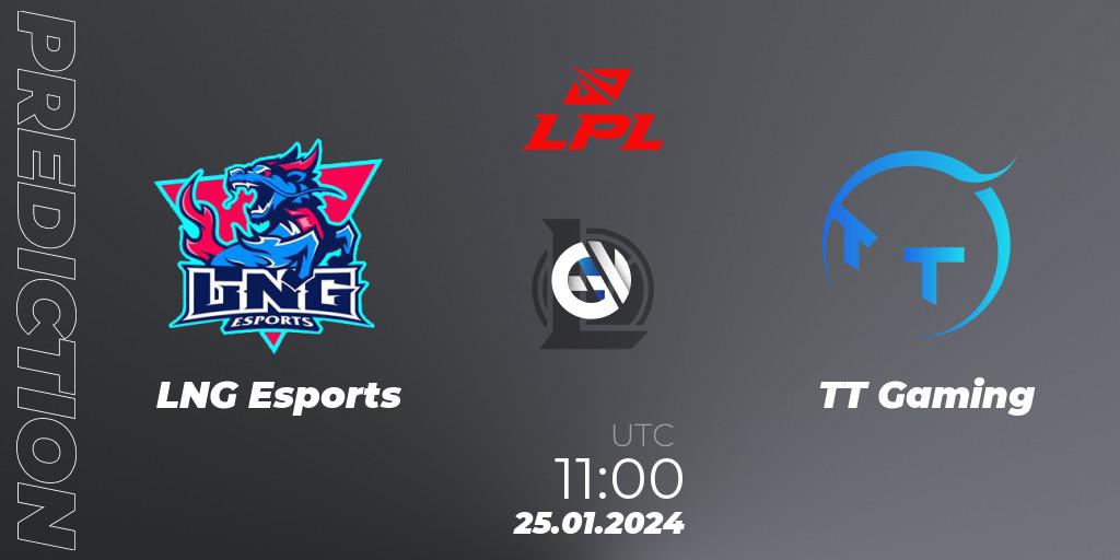 Prognoza LNG Esports - TT Gaming. 25.01.24, LoL, LPL Spring 2024 - Group Stage