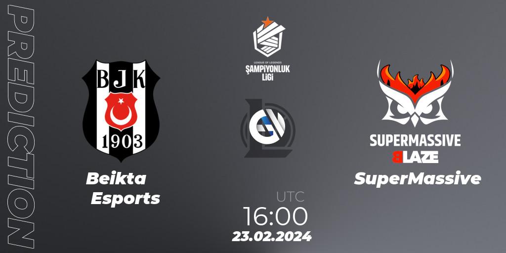 Prognoza Beşiktaş Esports - SuperMassive. 23.02.24, LoL, TCL Winter 2024