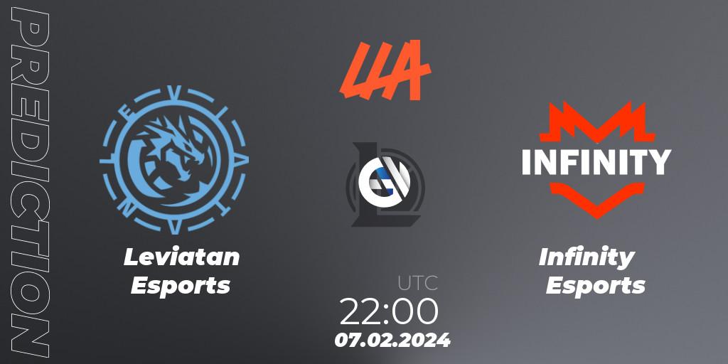 Prognoza Leviatan Esports - Infinity Esports. 07.02.24, LoL, LLA 2024 Opening Group Stage