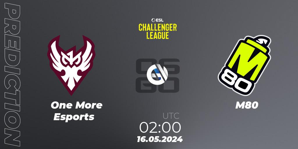 Prognoza One More Esports - M80. 16.05.2024 at 02:00, Counter-Strike (CS2), ESL Challenger League Season 47: North America
