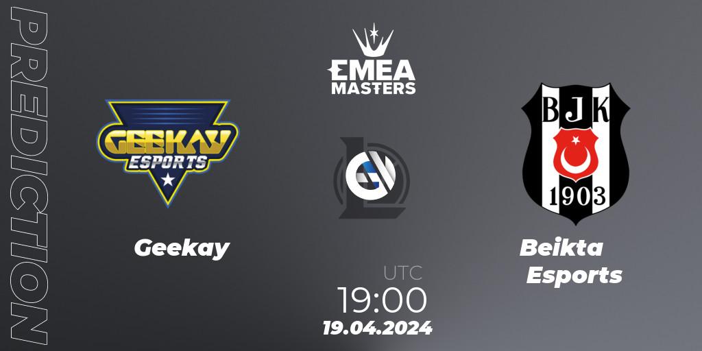 Prognoza Geekay - Beşiktaş Esports. 19.04.24, LoL, EMEA Masters Spring 2024 - Group Stage