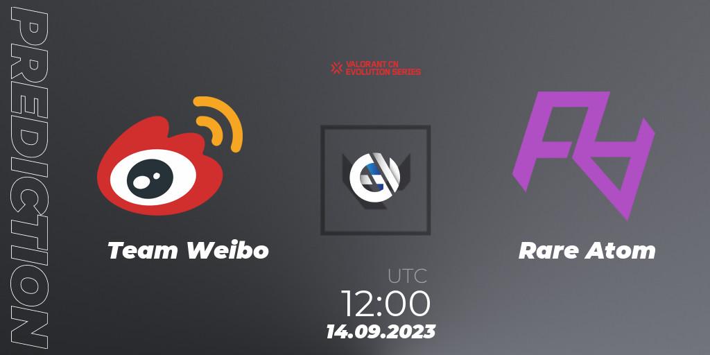 Prognoza Team Weibo - Rare Atom. 14.09.23, VALORANT, VALORANT China Evolution Series Act 1: Variation - Play-In