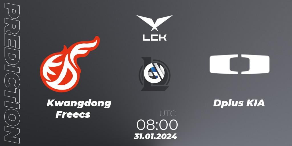 Prognoza Kwangdong Freecs - Dplus KIA. 31.01.24, LoL, LCK Spring 2024 - Group Stage