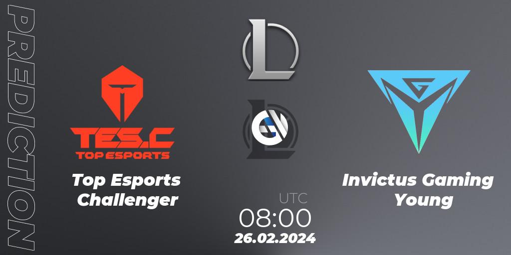 Prognoza Top Esports Challenger - Invictus Gaming Young. 26.02.24, LoL, LDL 2024 - Stage 1