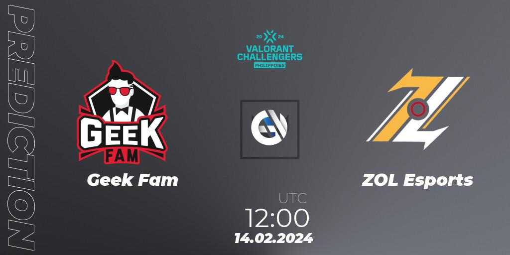Prognoza Geek Fam - ZOL Esports. 14.02.2024 at 12:00, VALORANT, VALORANT Challengers 2024 Philippines: Split 1