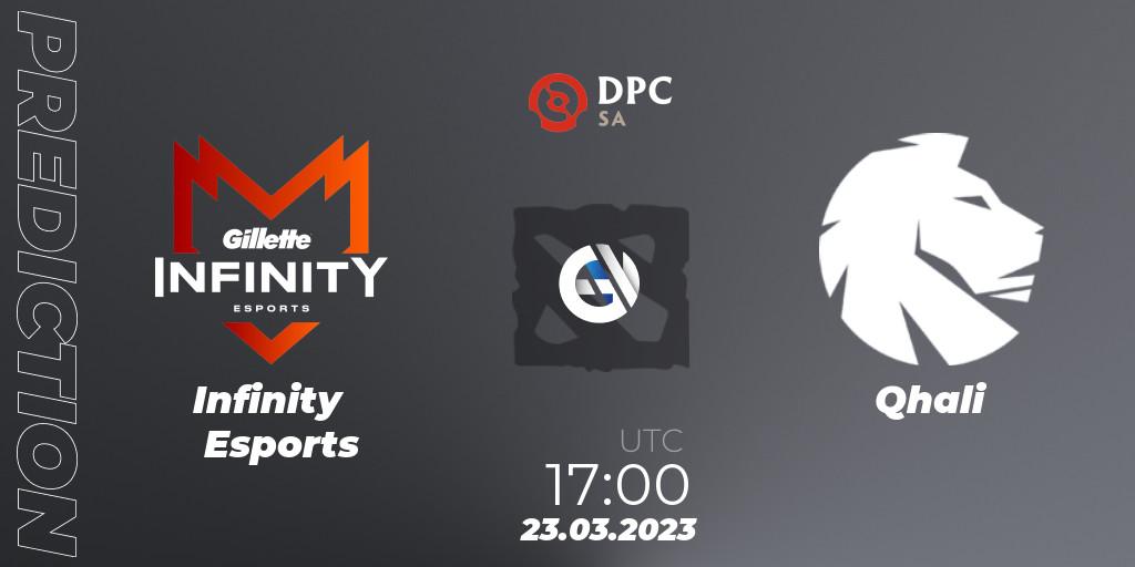 Prognoza Infinity Esports - Qhali. 23.03.23, Dota 2, DPC 2023 Tour 2: SA Division I (Upper)