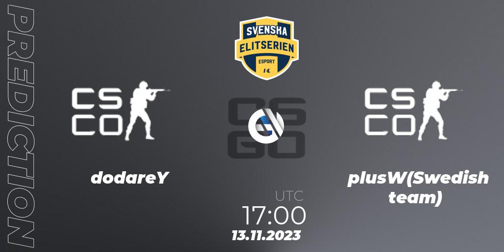 Prognoza dodareY - plusW(Swedish team). 13.11.2023 at 17:00, Counter-Strike (CS2), Svenska Elitserien Fall 2023: Online Stage