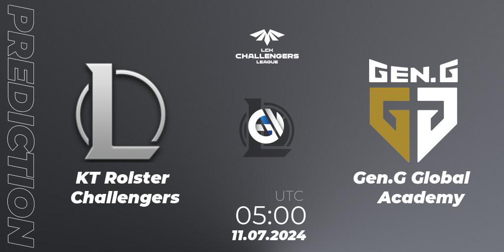 Prognoza KT Rolster Challengers - Gen.G Global Academy. 11.07.2024 at 05:00, LoL, LCK Challengers League 2024 Summer - Group Stage