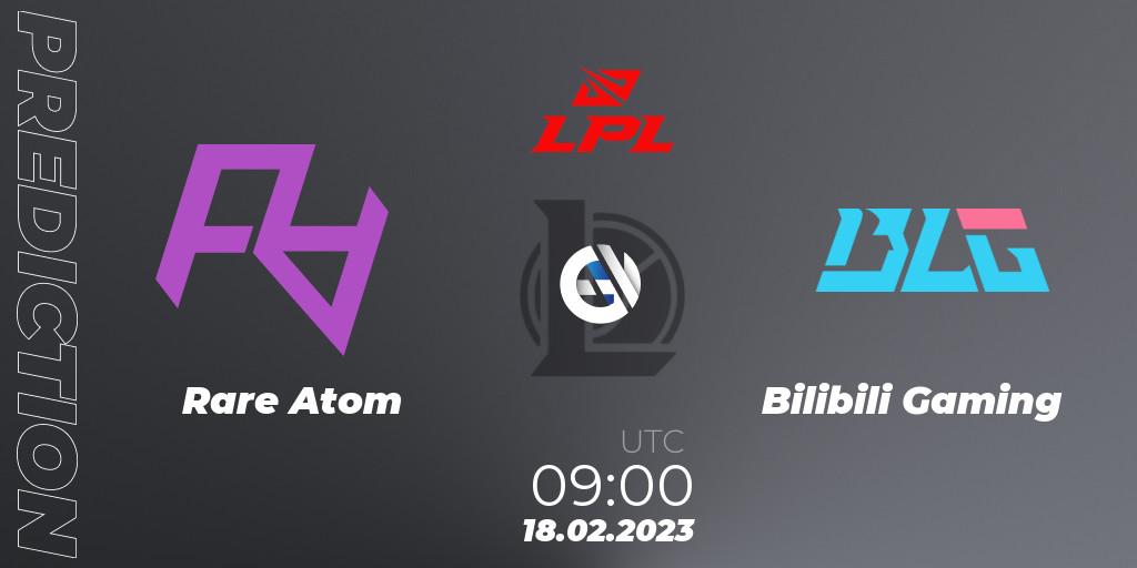 Prognoza Rare Atom - Bilibili Gaming. 18.02.23, LoL, LPL Spring 2023 - Group Stage
