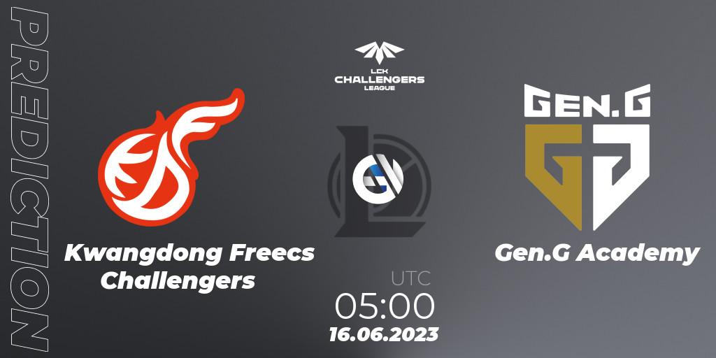Prognoza Kwangdong Freecs Challengers - Gen.G Academy. 16.06.23, LoL, LCK Challengers League 2023 Summer - Group Stage