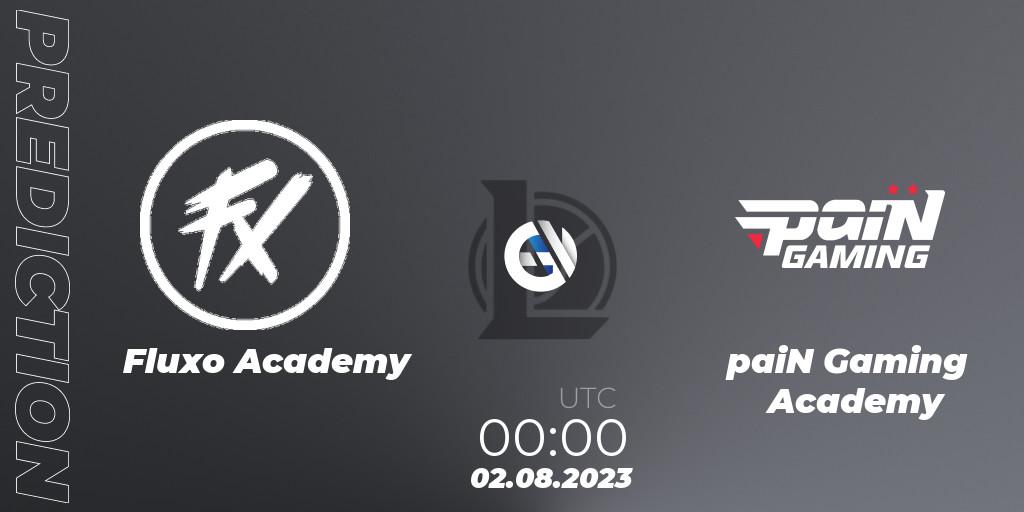 Prognoza Fluxo Academy - paiN Gaming Academy. 02.08.2023 at 00:00, LoL, CBLOL Academy Split 2 2023 - Group Stage