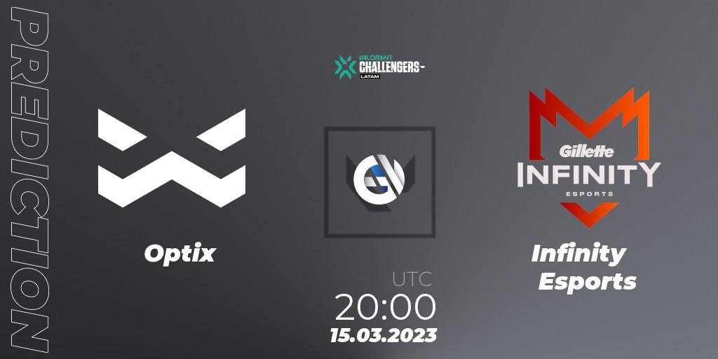 Prognoza Optix - Infinity Esports. 15.03.23, VALORANT, VALORANT Challengers 2023: LAS Split 1