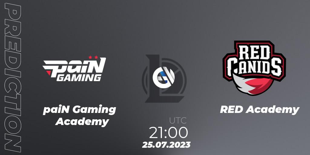 Prognoza paiN Gaming Academy - RED Academy. 25.07.2023 at 21:00, LoL, CBLOL Academy Split 2 2023 - Group Stage