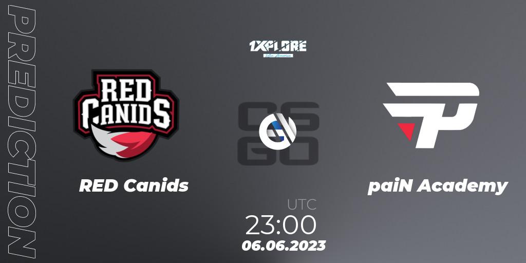 Prognoza RED Canids - paiN Academy. 06.06.2023 at 23:00, Counter-Strike (CS2), 1XPLORE Latin America Cup 1