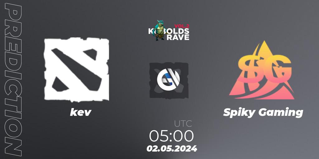 Prognoza kev - Spiky Gaming. 02.05.2024 at 05:00, Dota 2, Cringe Station Kobolds Rave 2