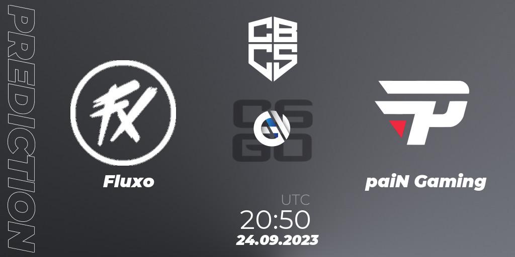 Prognoza Fluxo - paiN Gaming. 24.09.2023 at 19:50, Counter-Strike (CS2), CBCS 2023 Season 2