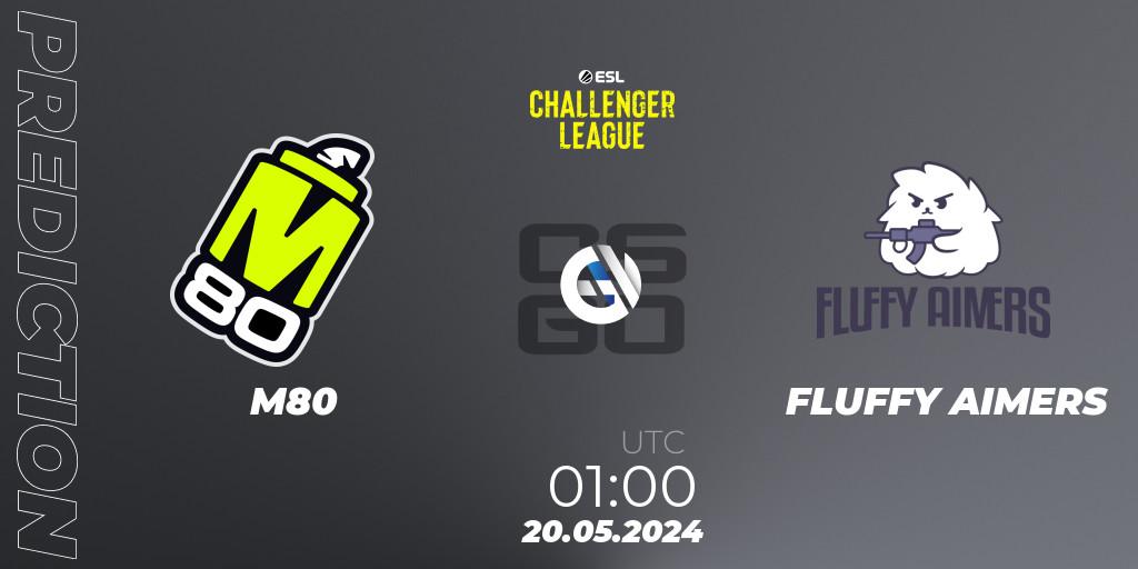 Prognoza M80 - FLUFFY AIMERS. 20.05.2024 at 01:00, Counter-Strike (CS2), ESL Challenger League Season 47: North America