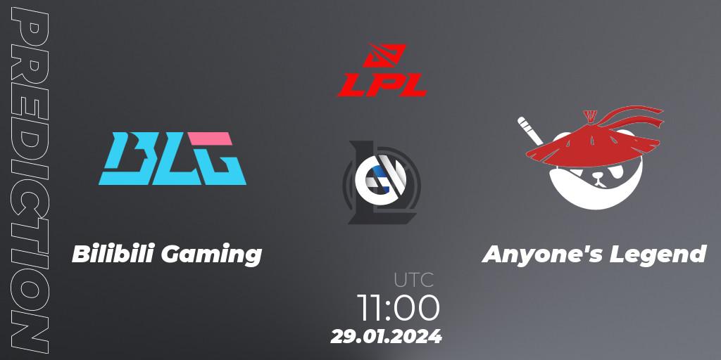 Prognoza Bilibili Gaming - Anyone's Legend. 29.01.2024 at 11:00, LoL, LPL Spring 2024 - Group Stage