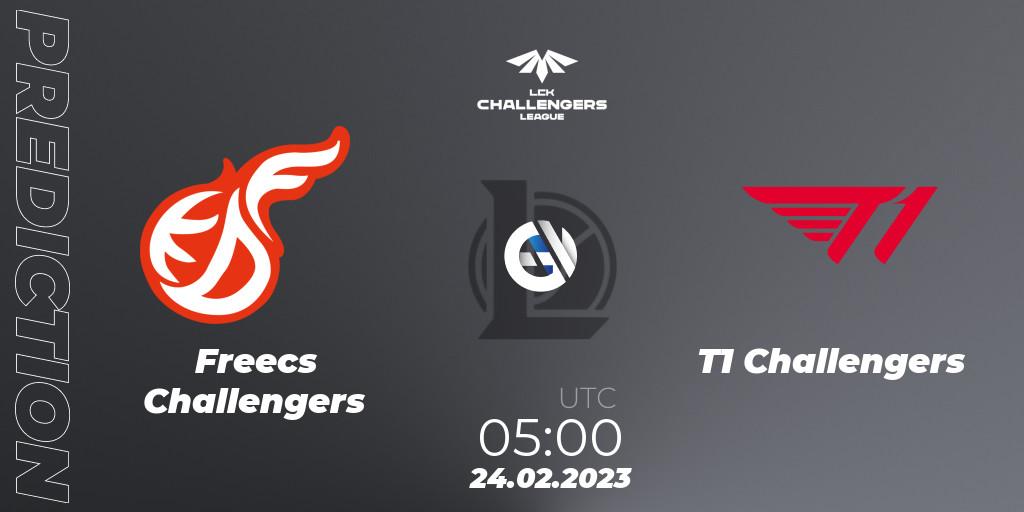 Prognoza Freecs Challengers - T1 Challengers. 24.02.2023 at 05:00, LoL, LCK Challengers League 2023 Spring