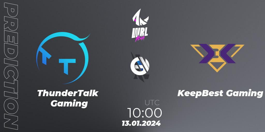 Prognoza ThunderTalk Gaming - KeepBest Gaming. 13.01.2024 at 10:00, Wild Rift, WRL Asia 2023 - Season 2: China Conference