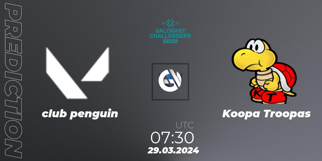 Prognoza club penguin - Koopa Troopas. 29.03.24, VALORANT, VALORANT Challengers 2024 Oceania: Split 1