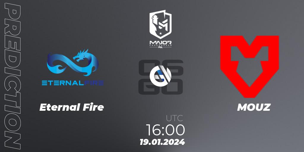 Prognoza Eternal Fire - MOUZ. 19.01.2024 at 16:00, Counter-Strike (CS2), PGL CS2 Major Copenhagen 2024: European Qualifier B
