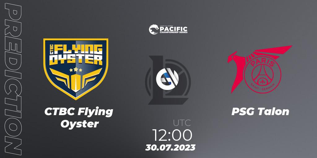 Prognoza CTBC Flying Oyster - PSG Talon. 30.07.2023 at 12:20, LoL, PACIFIC Championship series Group Stage