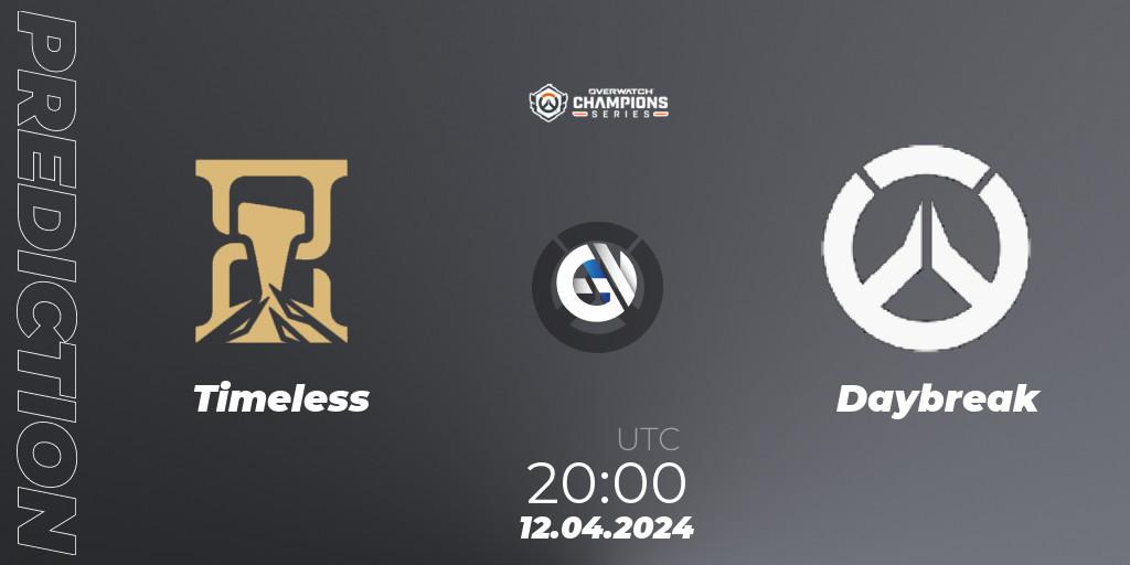 Prognoza Timeless - Daybreak. 12.04.2024 at 20:00, Overwatch, Overwatch Champions Series 2024 - North America Stage 2 Group Stage