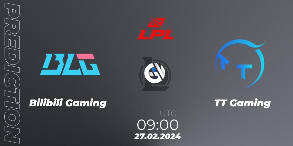 Prognoza Bilibili Gaming - TT Gaming. 27.02.24, LoL, LPL Spring 2024 - Group Stage