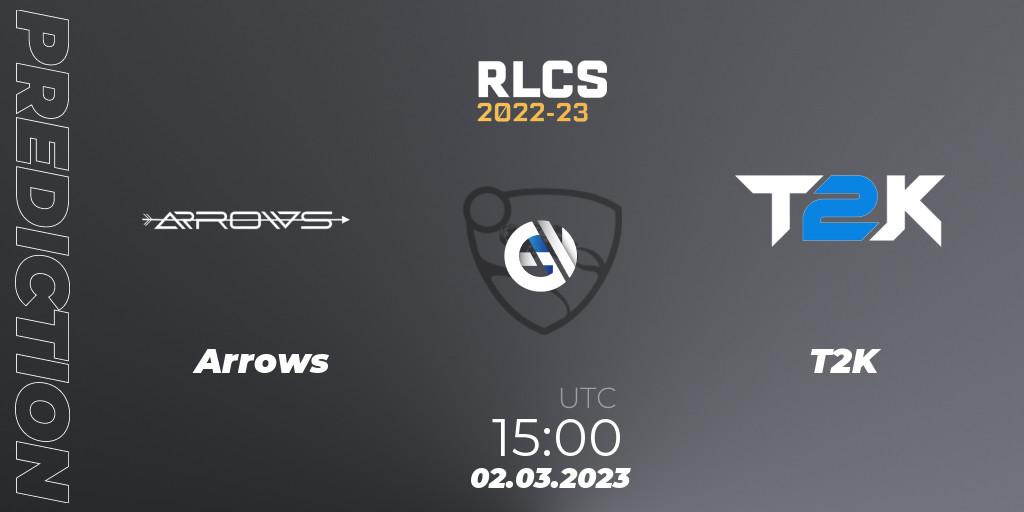 Prognoza Arrows - T2K. 02.03.2023 at 15:00, Rocket League, RLCS 2022-23 - Winter: Middle East and North Africa Regional 3 - Winter Invitational