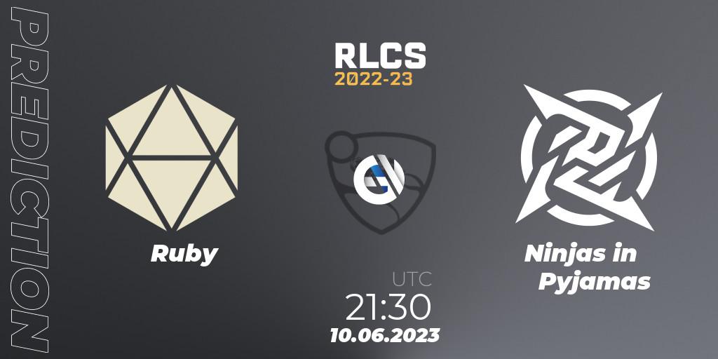 Prognoza Ruby - Ninjas in Pyjamas. 10.06.2023 at 21:45, Rocket League, RLCS 2022-23 - Spring: South America Regional 3 - Spring Invitational