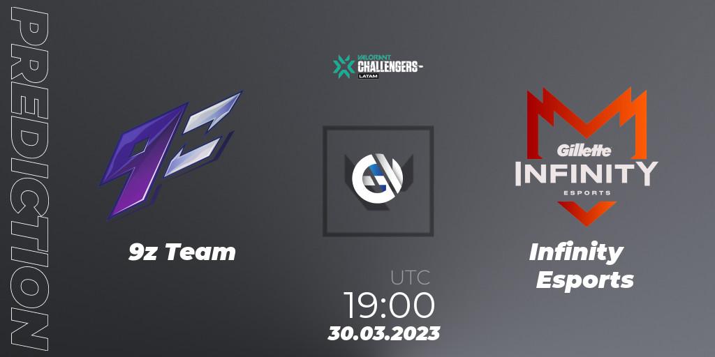 Prognoza 9z Team - Infinity Esports. 30.03.23, VALORANT, VALORANT Challengers 2023: LAS Split 1