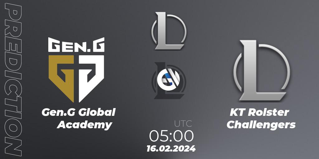 Prognoza Gen.G Global Academy - KT Rolster Challengers. 16.02.2024 at 05:00, LoL, LCK Challengers League 2024 Spring - Group Stage