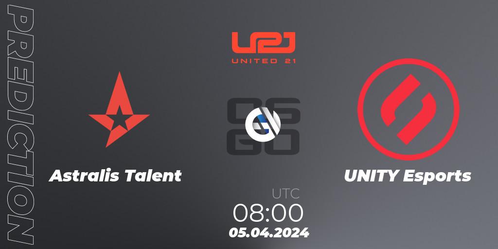 Prognoza Astralis Talent - UNITY Esports. 05.04.24, CS2 (CS:GO), United21 Season 14
