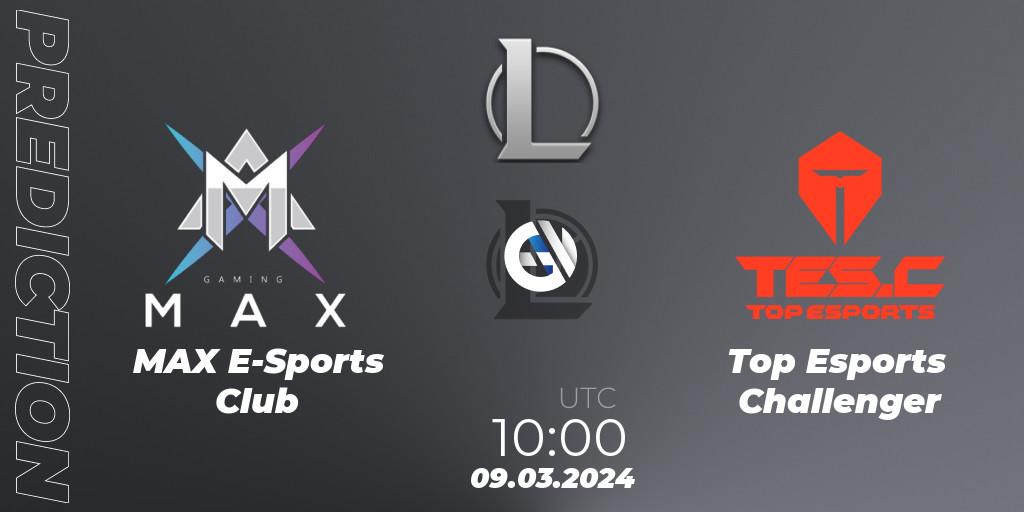 Prognoza MAX E-Sports Club - Top Esports Challenger. 09.03.24, LoL, LDL 2024 - Stage 1