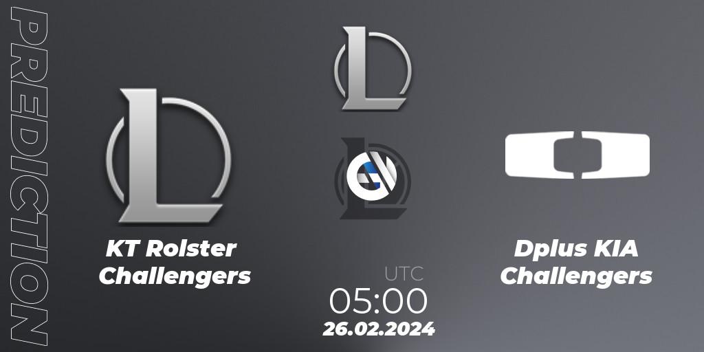 Prognoza KT Rolster Challengers - Dplus KIA Challengers. 26.02.24, LoL, LCK Challengers League 2024 Spring - Group Stage