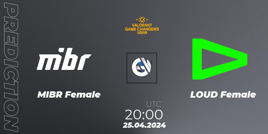 Prognoza MIBR Female - LOUD Female. 25.04.24, VALORANT, VCT 2024: Game Changers Brazil Series 1