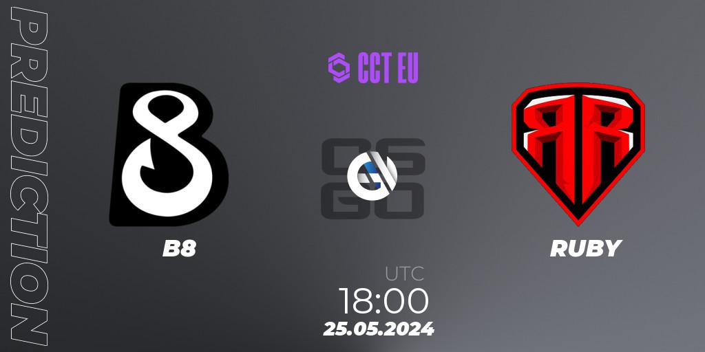 Prognoza B8 - RUBY. 25.05.2024 at 18:55, Counter-Strike (CS2), CCT Season 2 Europe Series 4