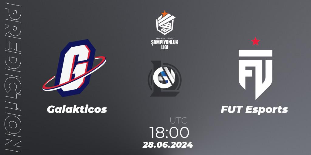 Prognoza Galakticos - FUT Esports. 28.06.2024 at 18:00, LoL, TCL Summer 2024