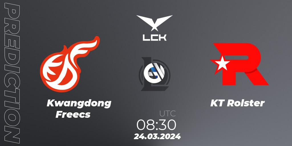 Prognoza Kwangdong Freecs - KT Rolster. 24.03.24, LoL, LCK Spring 2024 - Group Stage