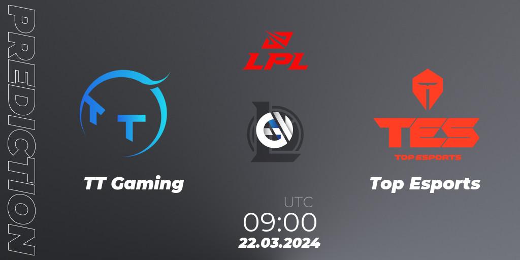 Prognoza TT Gaming - Top Esports. 22.03.24, LoL, LPL Spring 2024 - Group Stage