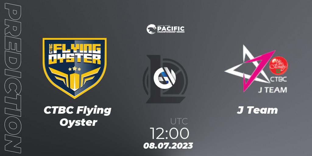 Prognoza CTBC Flying Oyster - J Team. 08.07.2023 at 12:00, LoL, PACIFIC Championship series Group Stage