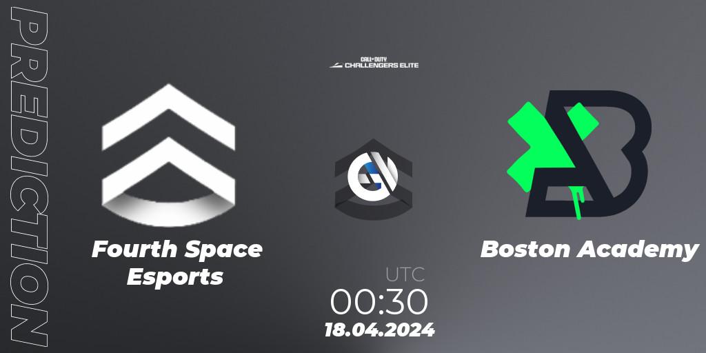Prognoza Fourth Space Esports - Boston Academy. 17.04.2024 at 23:30, Call of Duty, Call of Duty Challengers 2024 - Elite 2: NA