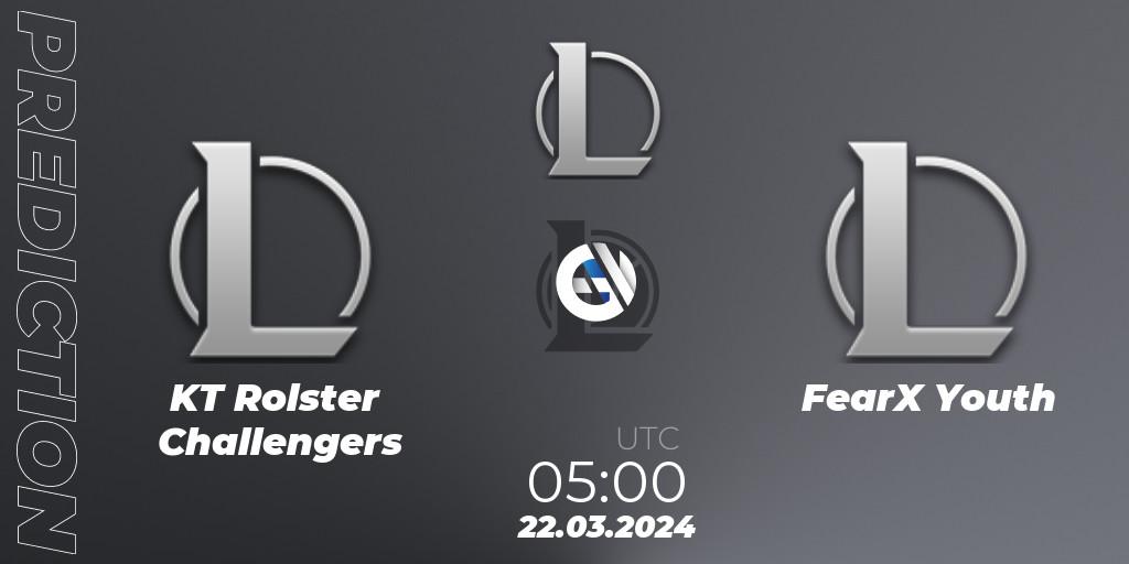 Prognoza KT Rolster Challengers - FearX Youth. 22.03.24, LoL, LCK Challengers League 2024 Spring - Group Stage