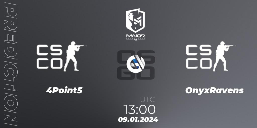 Prognoza 4Point5 - OnyxRavens. 09.01.2024 at 13:15, Counter-Strike (CS2), PGL CS2 Major Copenhagen 2024 GCC RMR Open Qualifier